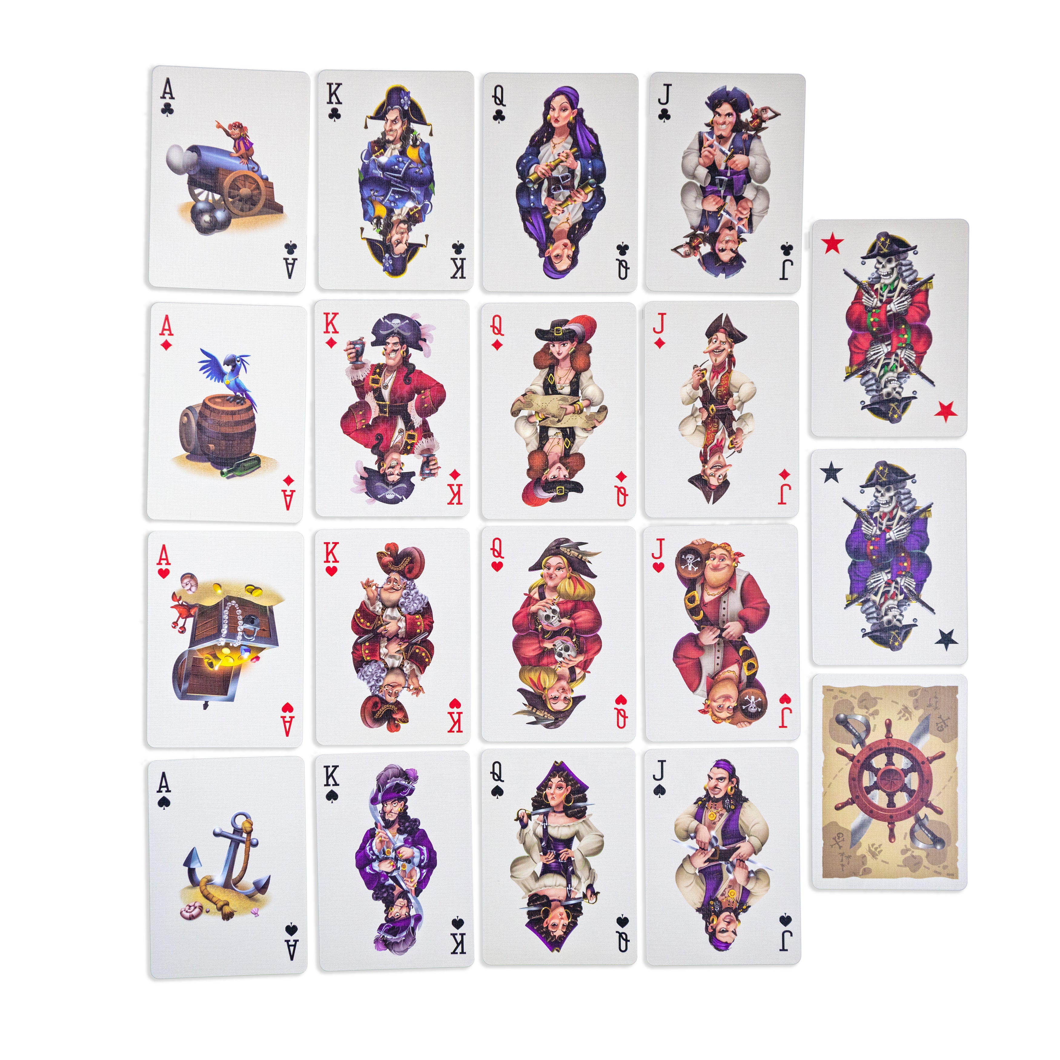 The Parrot Deck
