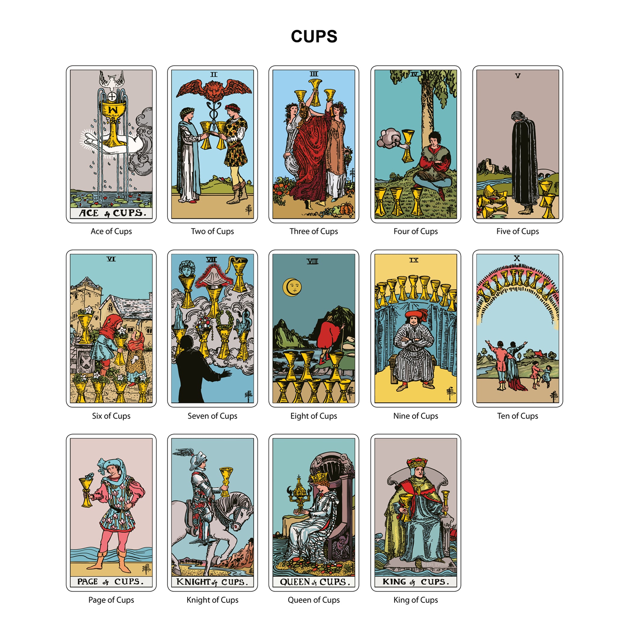 The Original Tarot