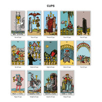 The Original Tarot