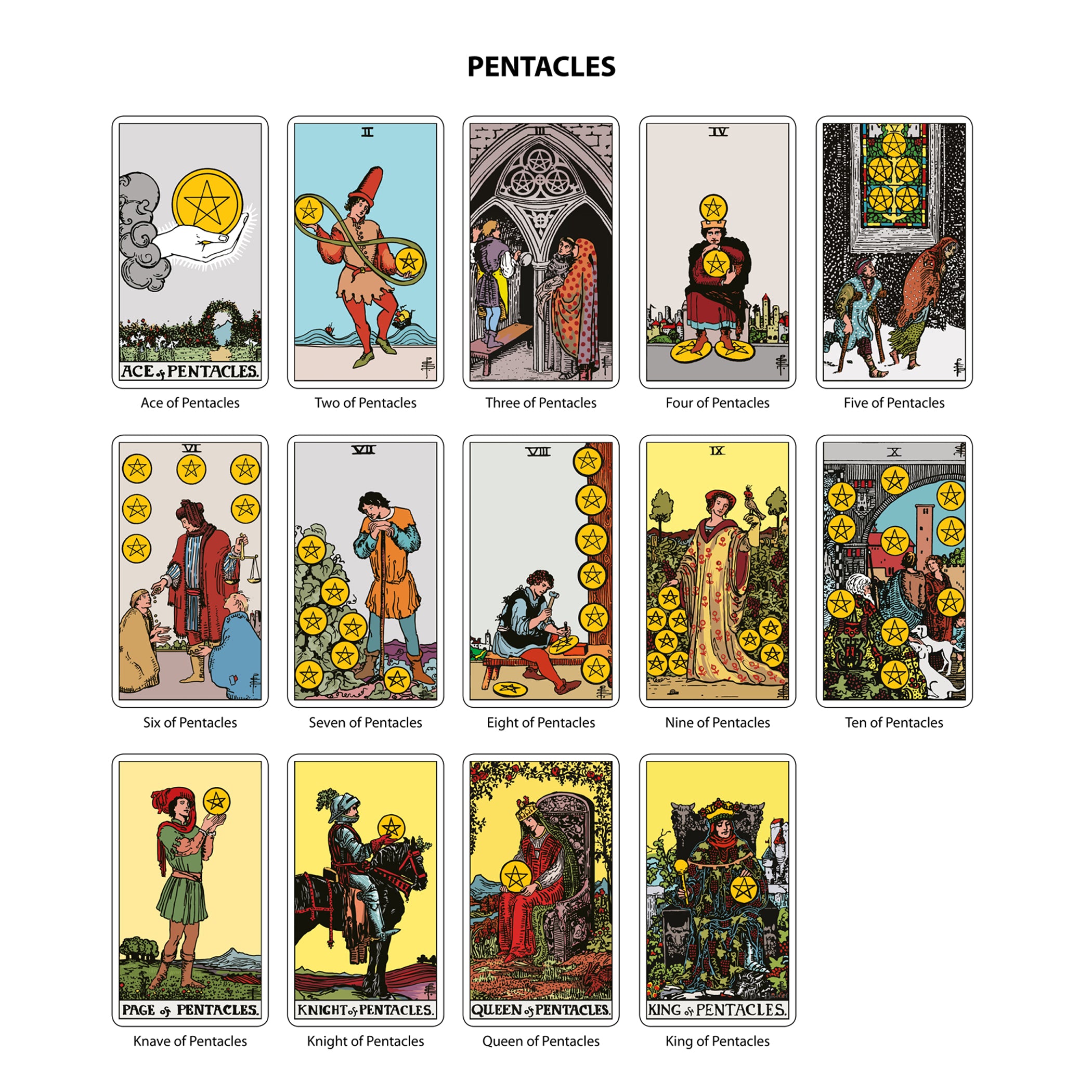 The Original Tarot