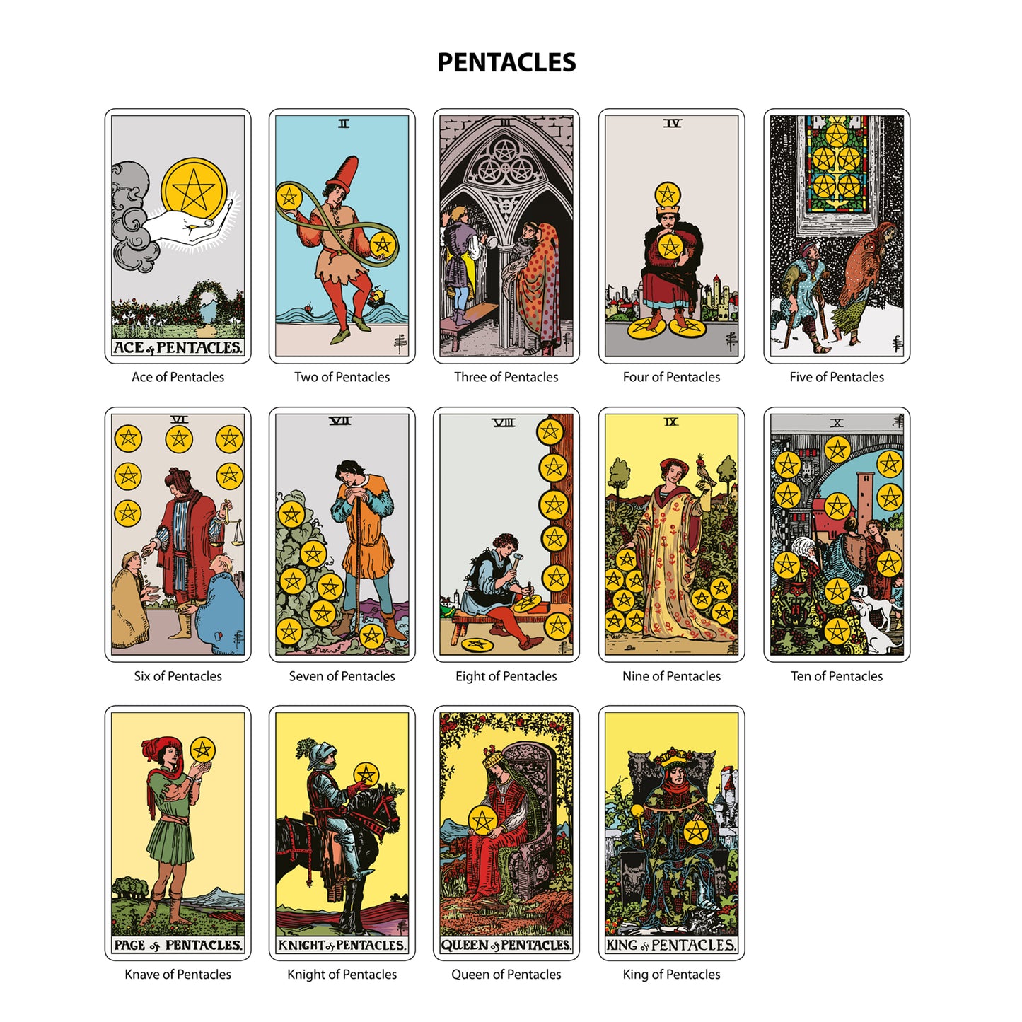 The Original Tarot