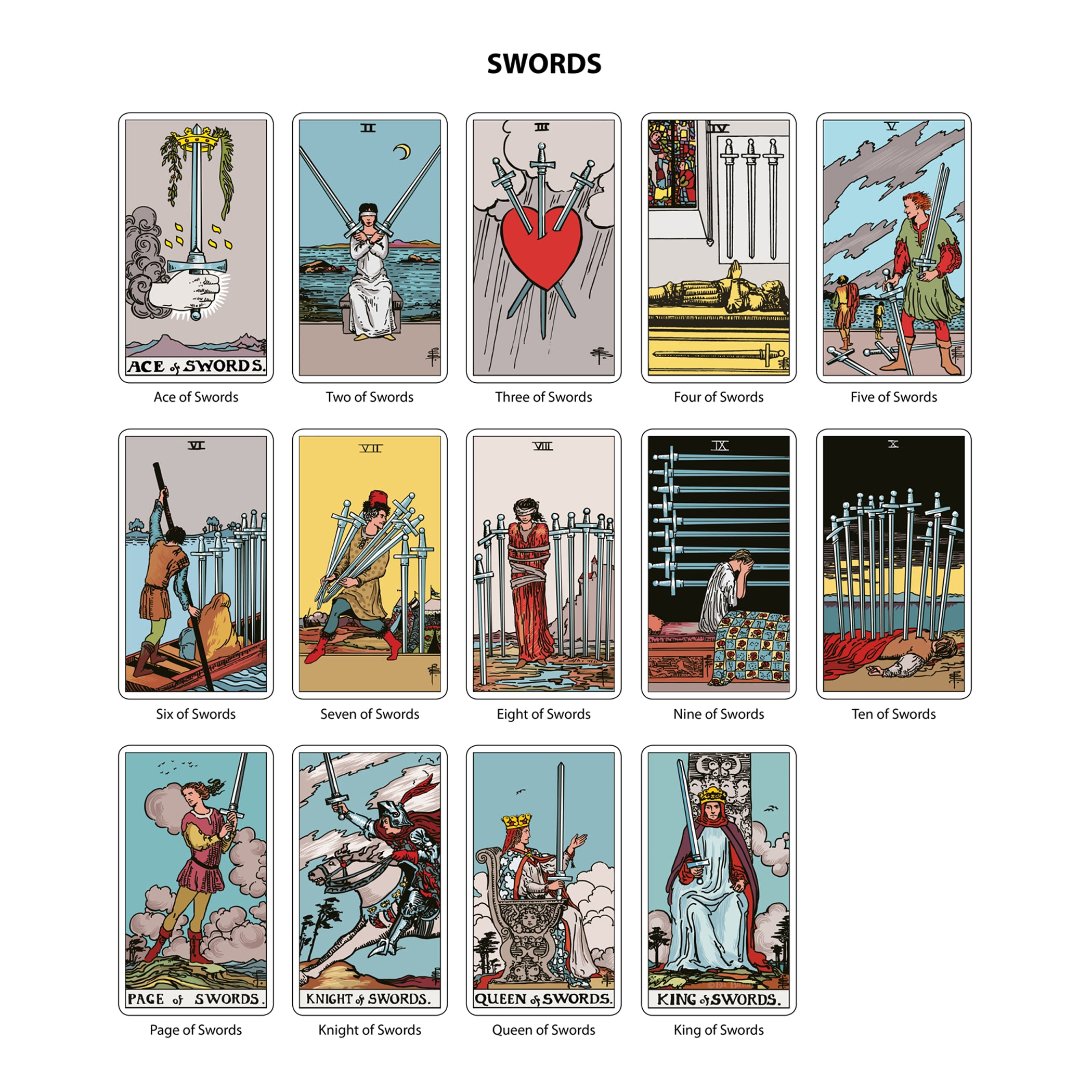 The Original Tarot