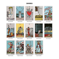 The Original Tarot