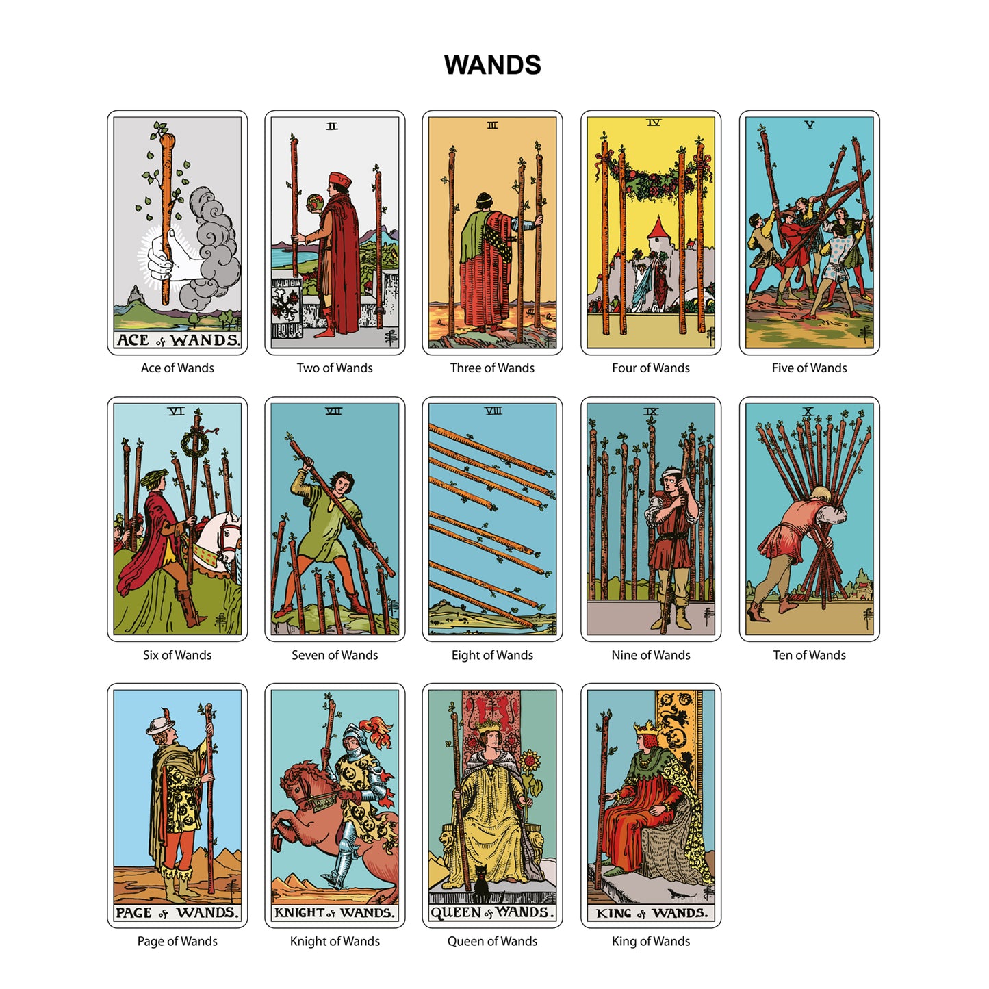 The Original Tarot