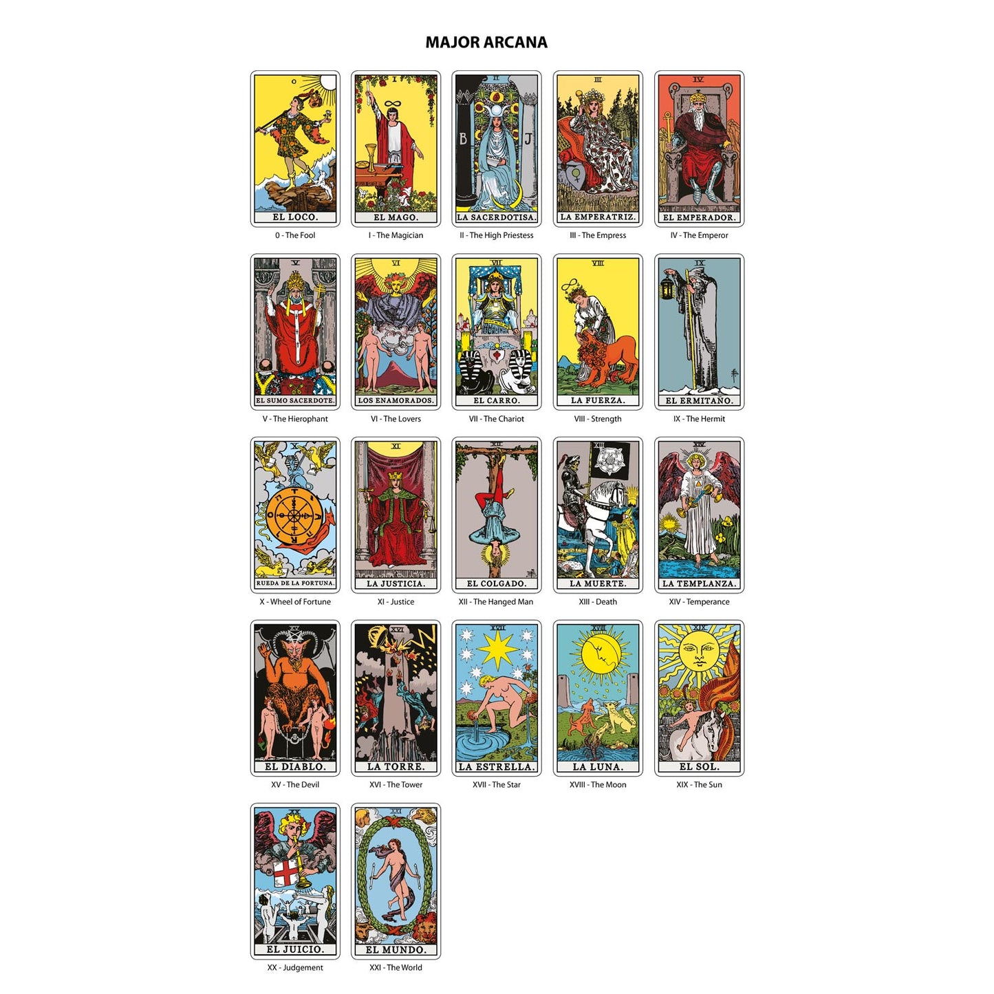 The Original Tarot (Spanish)