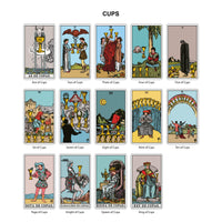 The Original Tarot (Spanish)