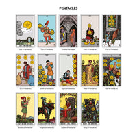 The Original Tarot (Spanish)