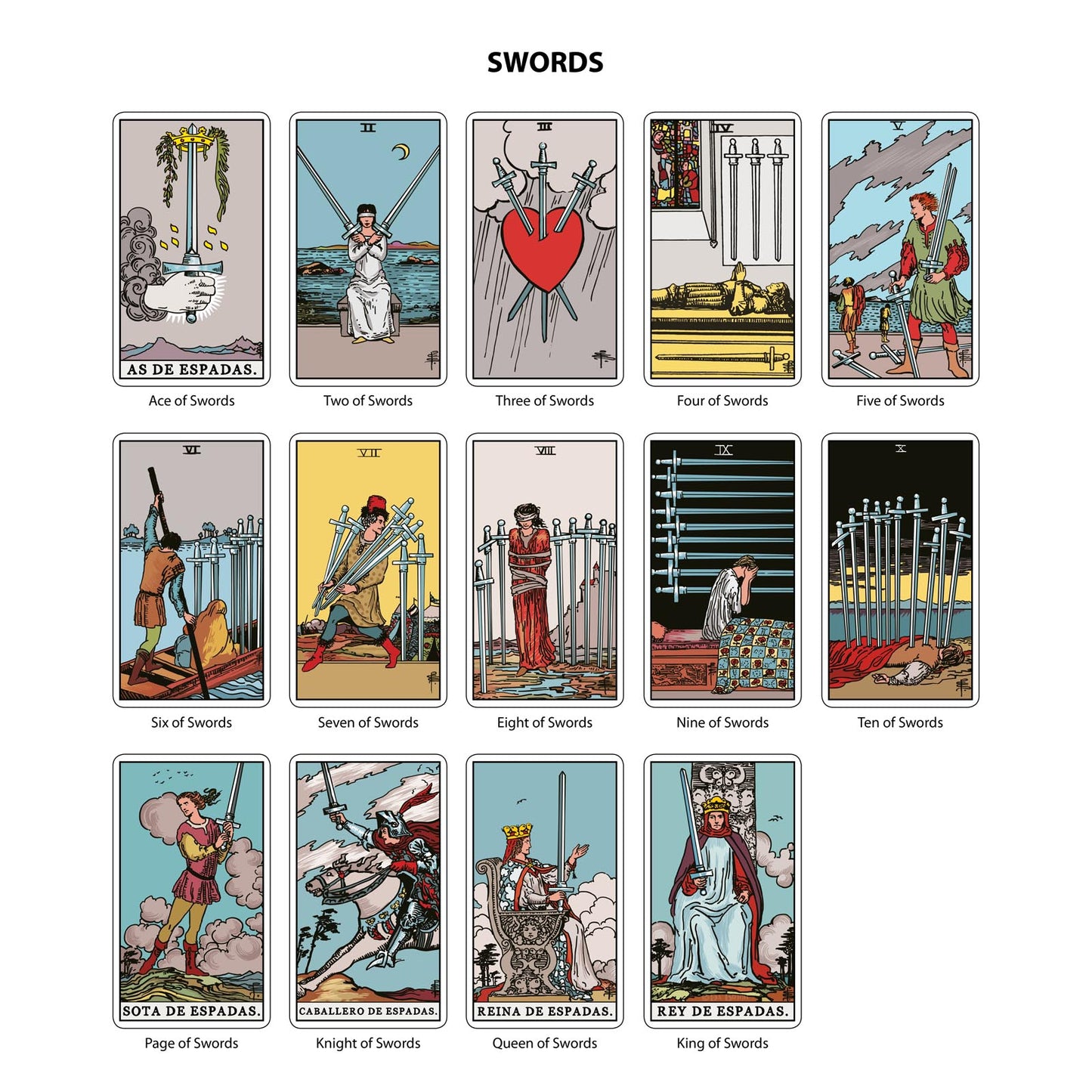 The Original Tarot (Spanish)
