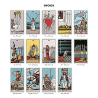 The Original Tarot (Spanish)