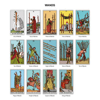 The Original Tarot (Spanish)