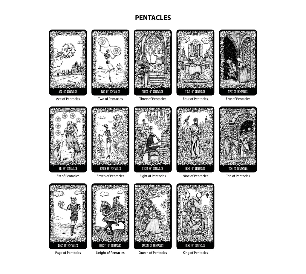 Darkside Skeleton Tarot, Standard Edition