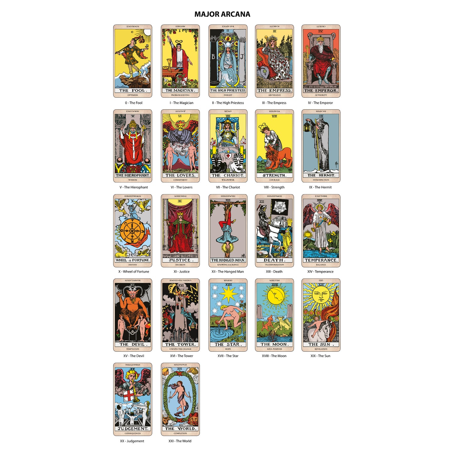 The Original Tarot (Learning Edition)