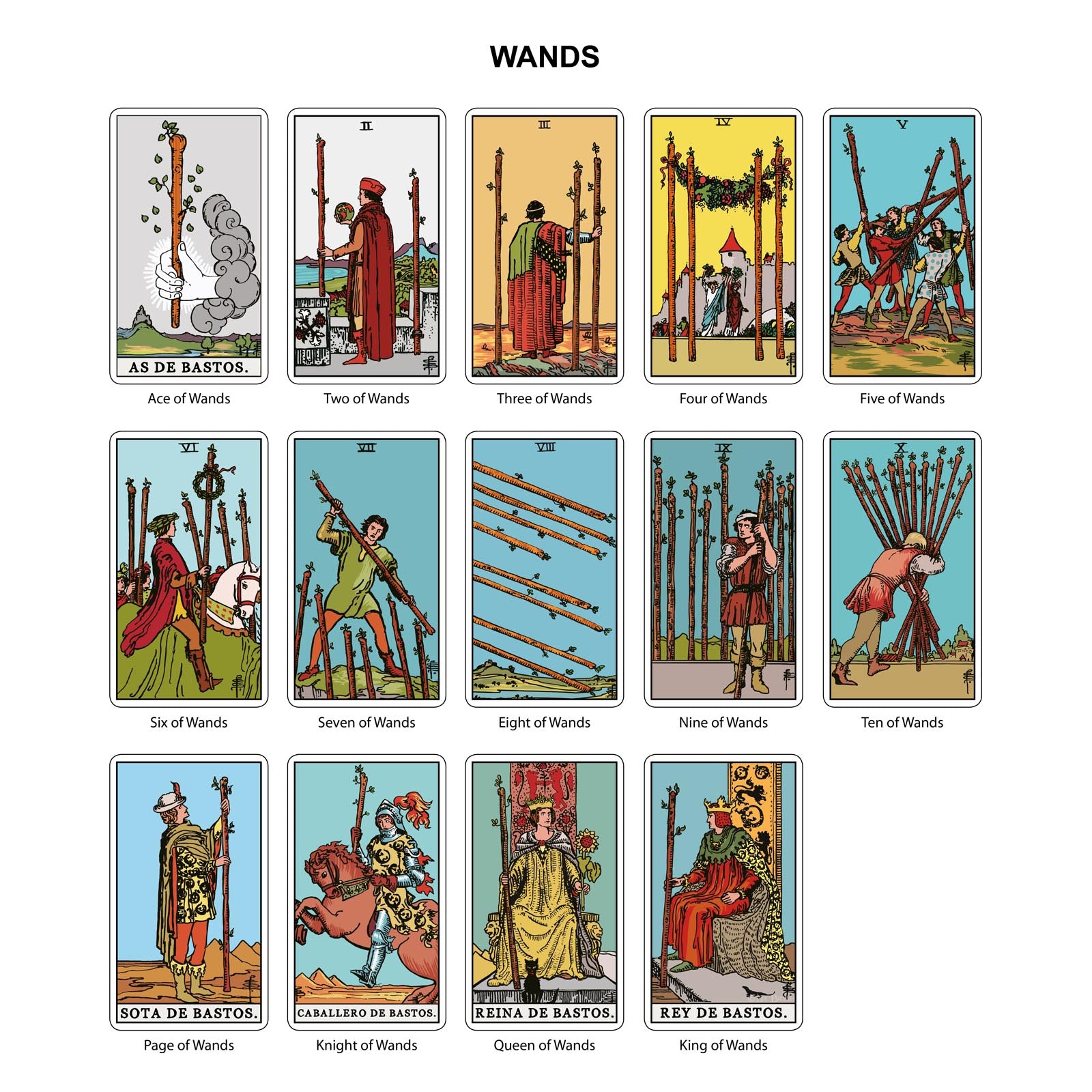 Spanish Tarot Deck  Get your tarot cards from